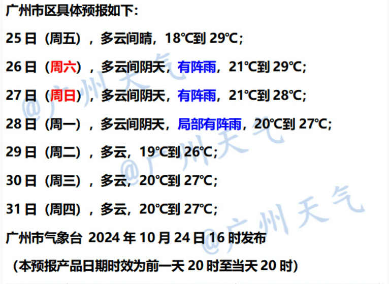 明广州演唱会观演指南！米乐m6网站2024黎(图2)